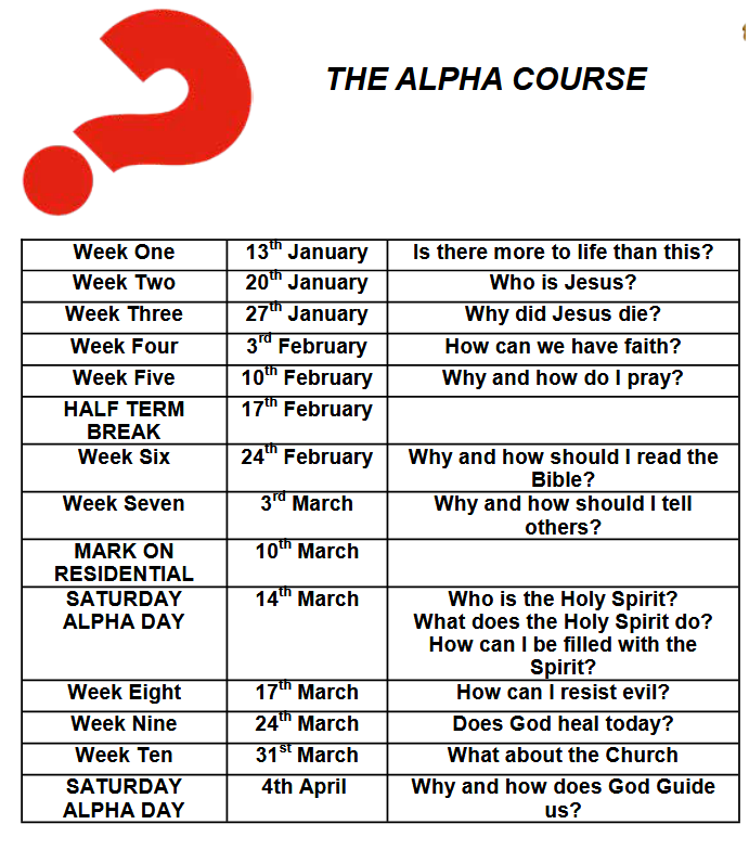 Alpha Course